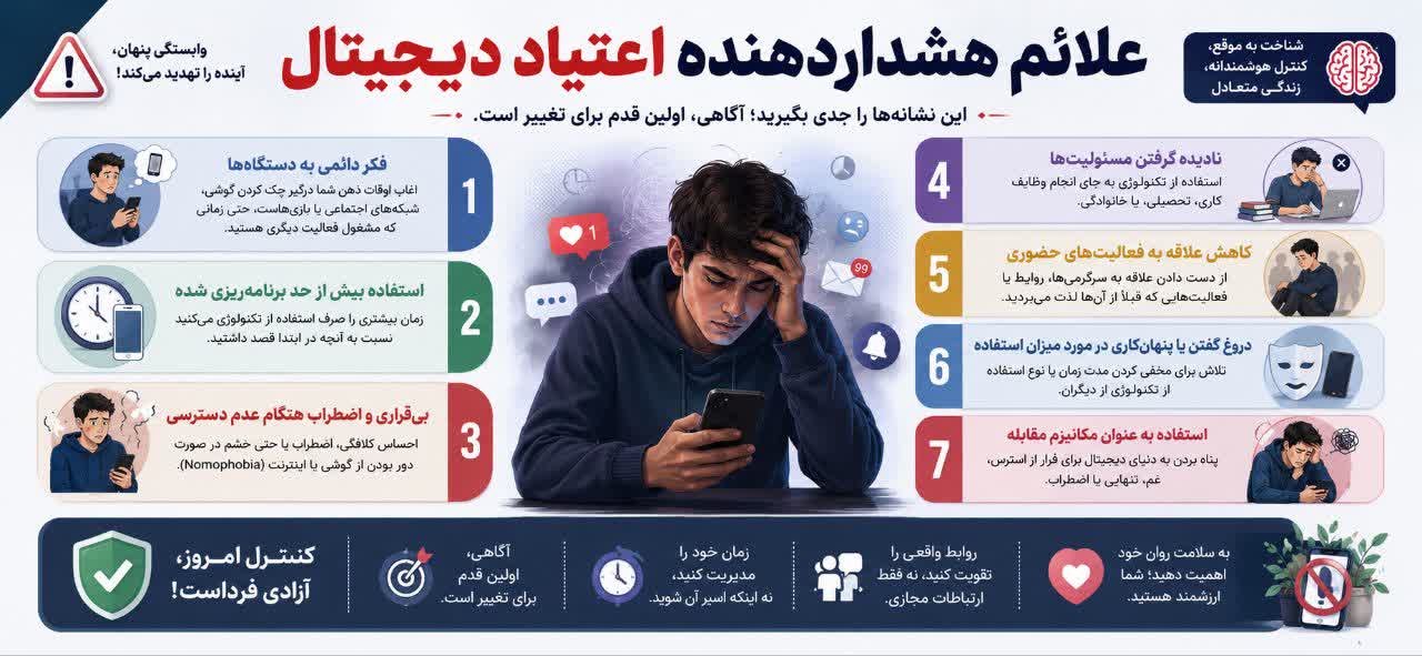 علائم هشداردهنده اعتیاد دیجیتال